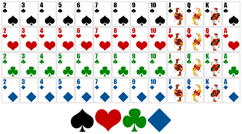 quantas cartas tem um baralho